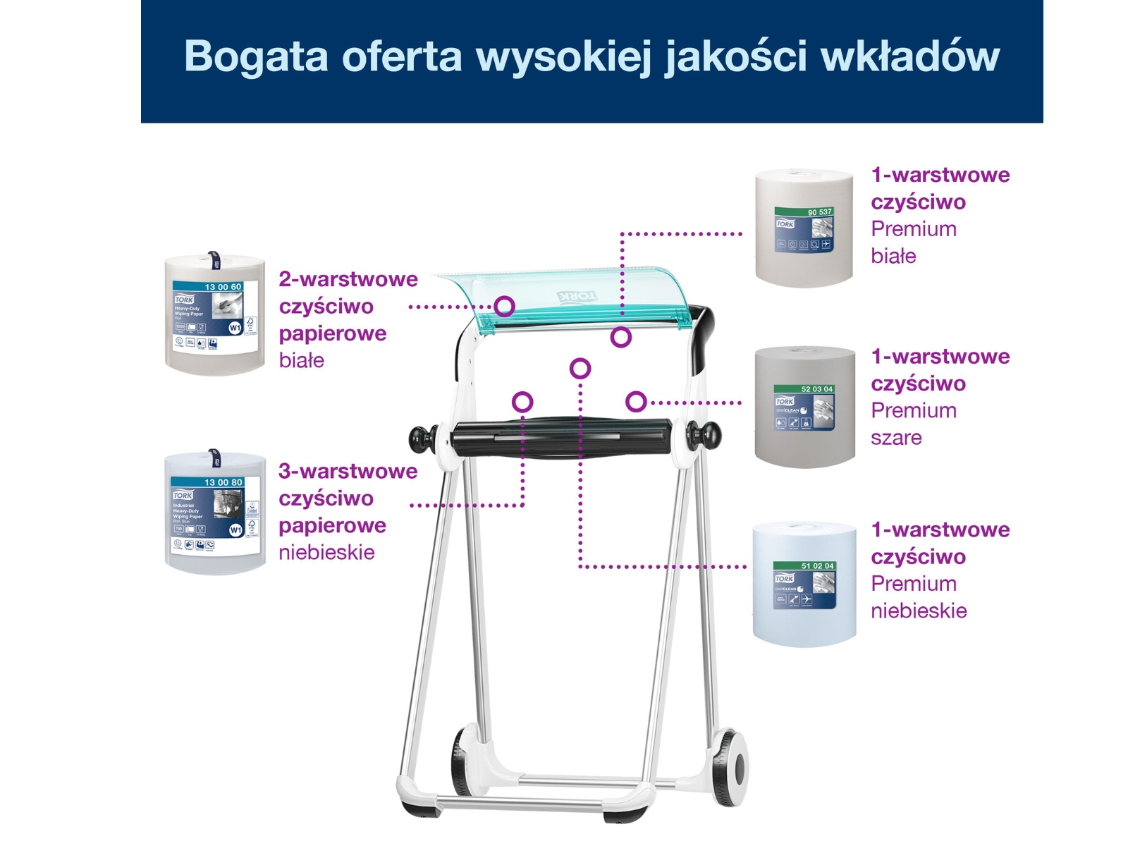 Stojak do czyściw W1 TORK 652000 Turkus Stand Premium